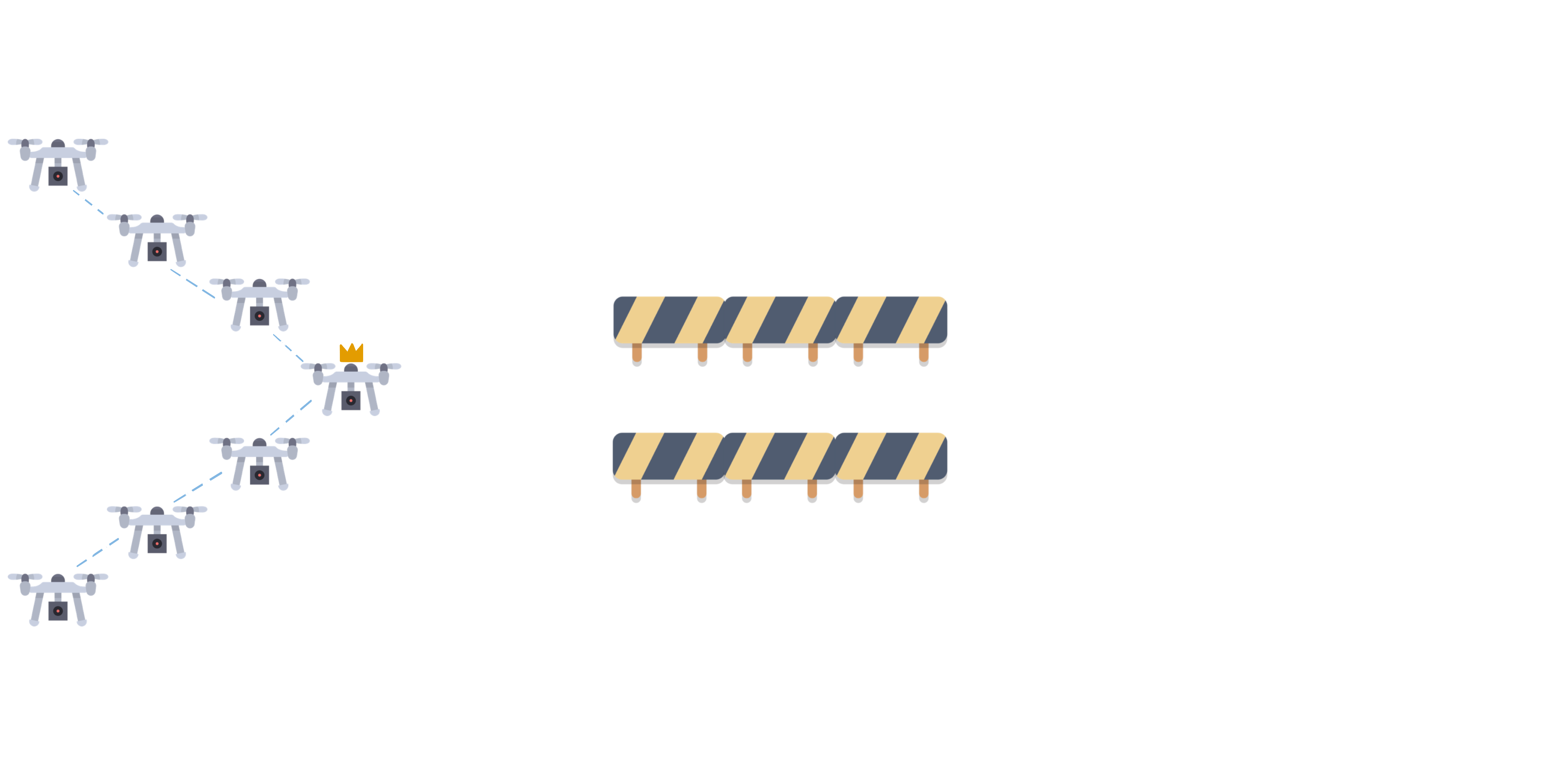 Drones losing connection
